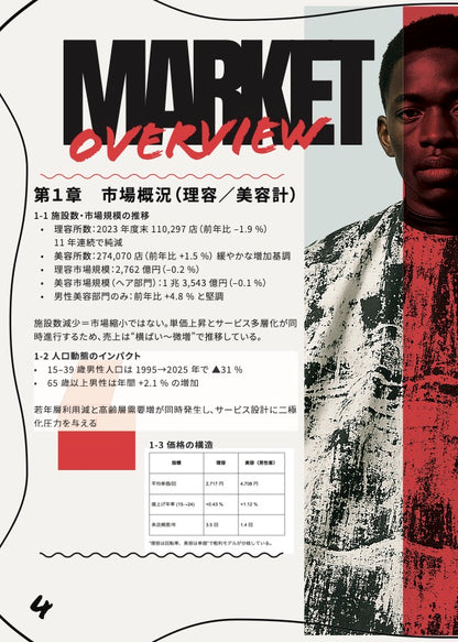 【無料DL】2025年 理容・美容市場白書