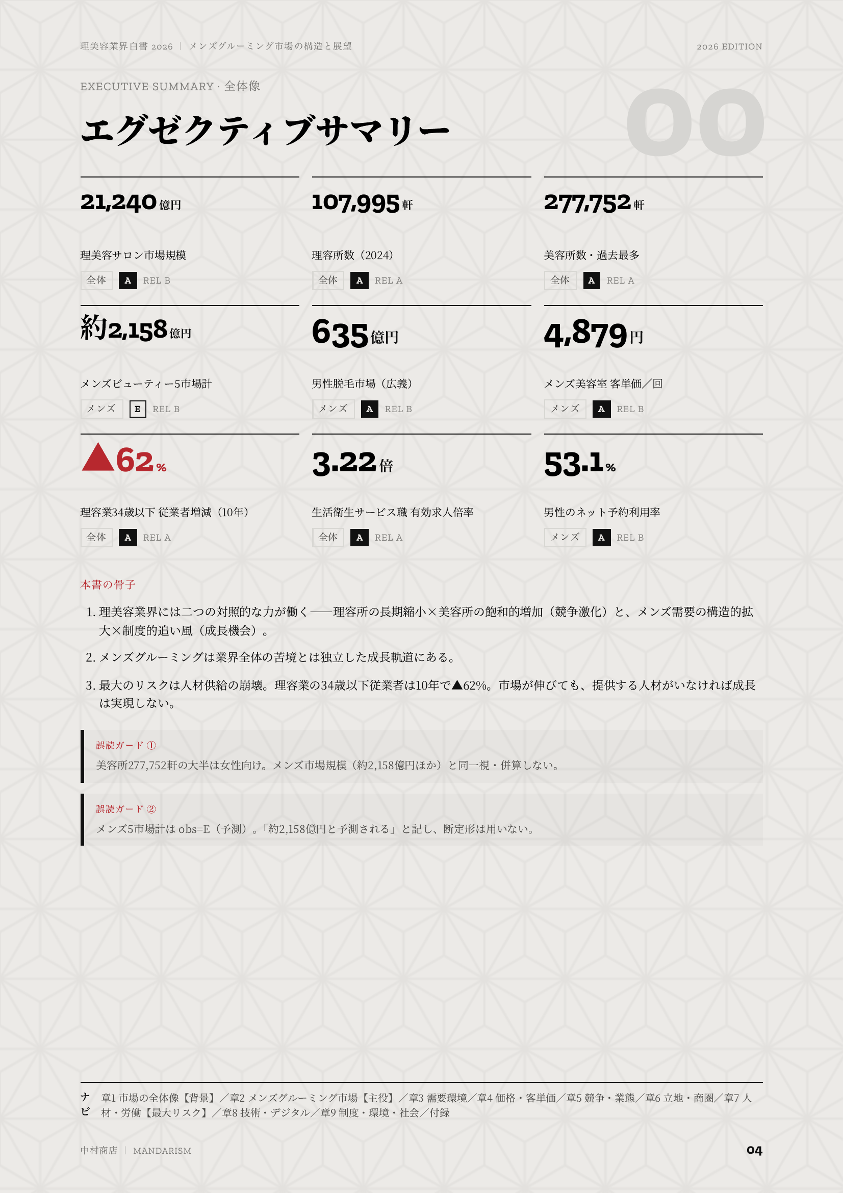 理美容業界白書2026